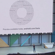 Illustration for article titled Everything New About Android From Google I/Oem/em